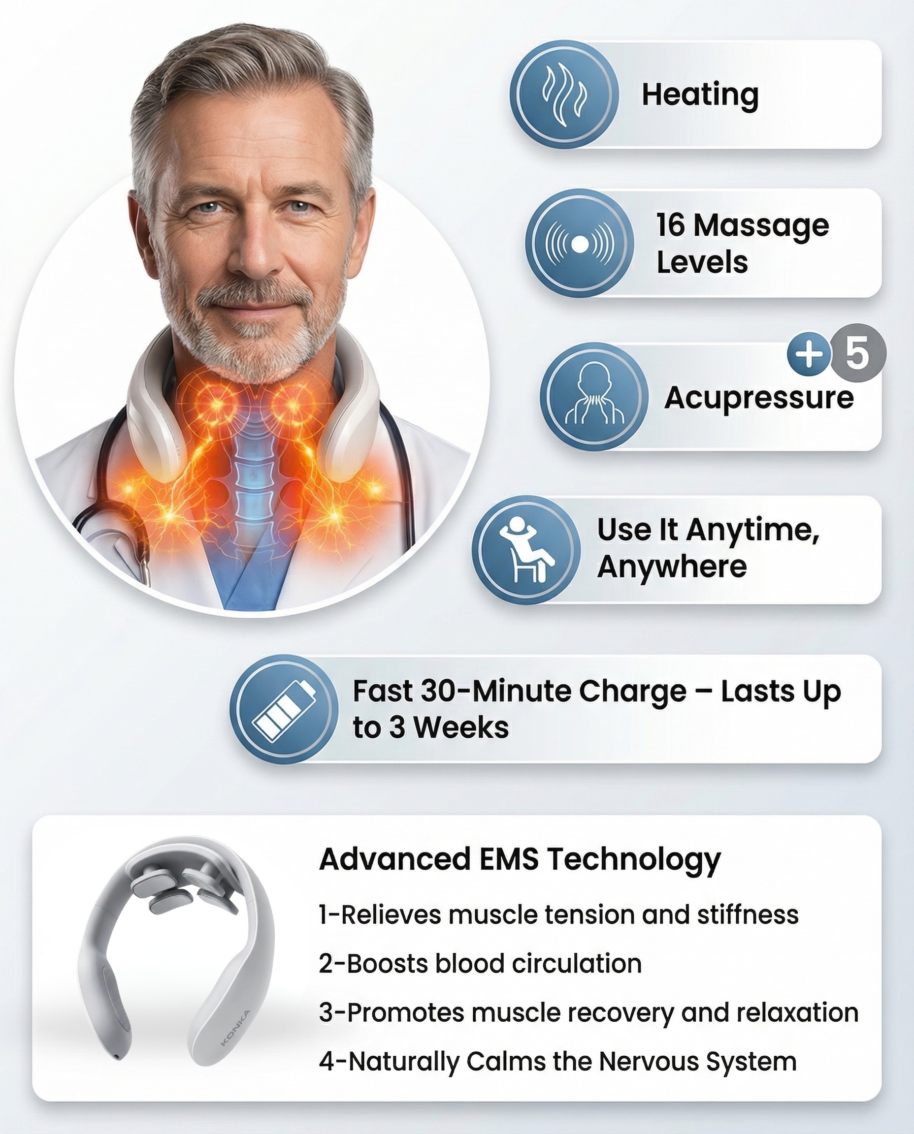 EMS Technology